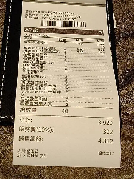 台北藝奇南京東路店~松江南京站1號出口~ 台北藝奇南京東路店~松江南京站1號出口~