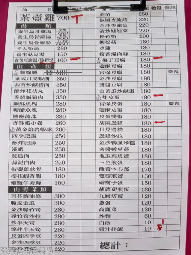 【屏東食記】關子嶺茶壺雞(加祿分店) 【屏東食記】關子嶺茶壺雞(加祿分店)