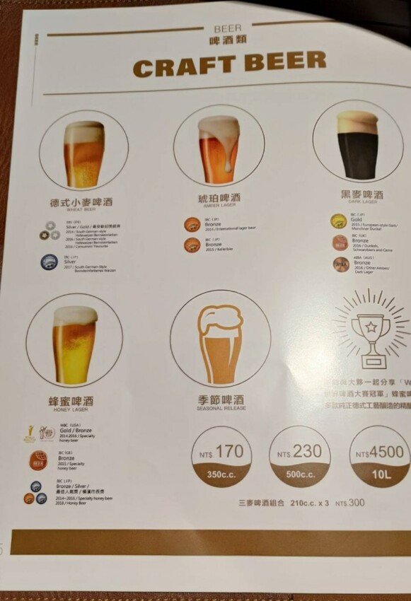 【台北信義】誠品信義酒窖店- LE BLE D’OR 金色三麥 | 啤酒專賣、朋友聚餐好選擇