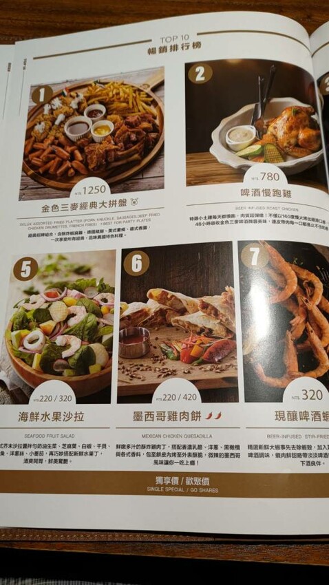 【台北信義】誠品信義酒窖店- LE BLE D’OR 金色三麥 | 啤酒專賣、朋友聚餐好選擇