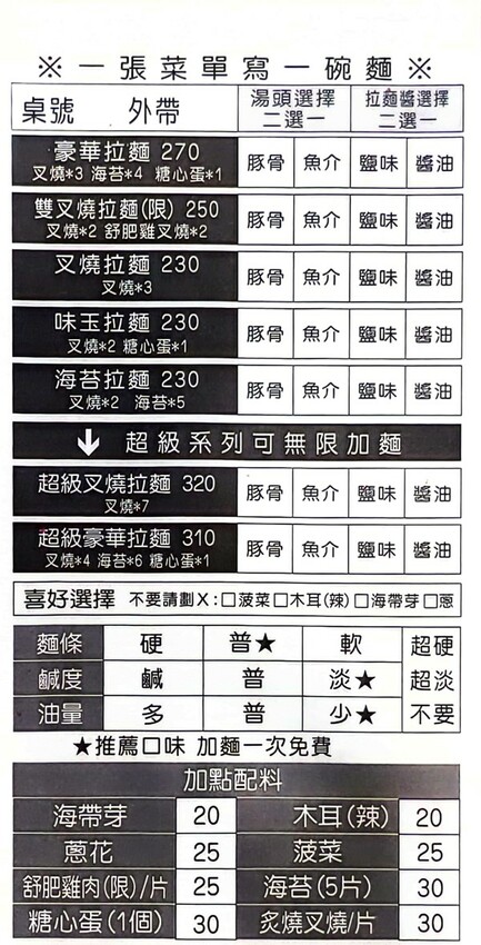 小林拉麵.頂溪拉麵.頂溪站美食.永和美食.永和拉麵推薦.樂華夜市美食.樂華夜市必吃.