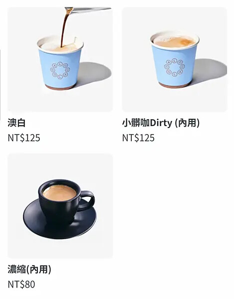 [ 台北美食 ] Local Local 咖啡再地-中山站新