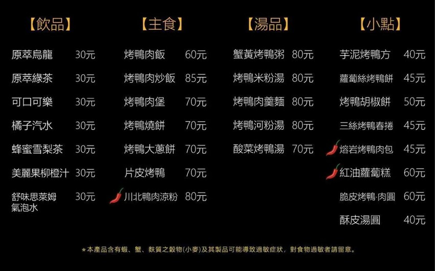 大橋攤-烤鴨快餐|2025南科下午茶新選擇!大推雙人套餐通通吃得到!一人餐點鹹甜都有!台南烤鴨推薦、善化烤鴨推薦、善化外送推薦、善化下午茶推薦、南科外送推薦、南科下午茶推薦 - 佛系旅遊筆記