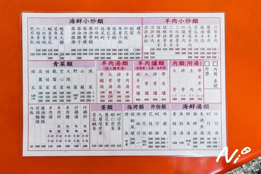 202503 屏東縣屏東市 謝謝羊肉海產(86號攤) 202503 屏東縣屏東市 謝謝羊肉海產(86號攤)