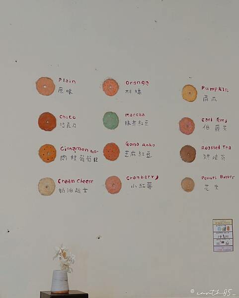 [ 台北美食 ] Haritts 甜甜圈-南京復興老宅日本甜