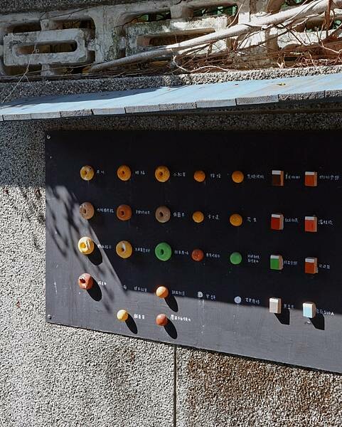 [ 台北美食 ] Haritts 甜甜圈-南京復興老宅日本甜