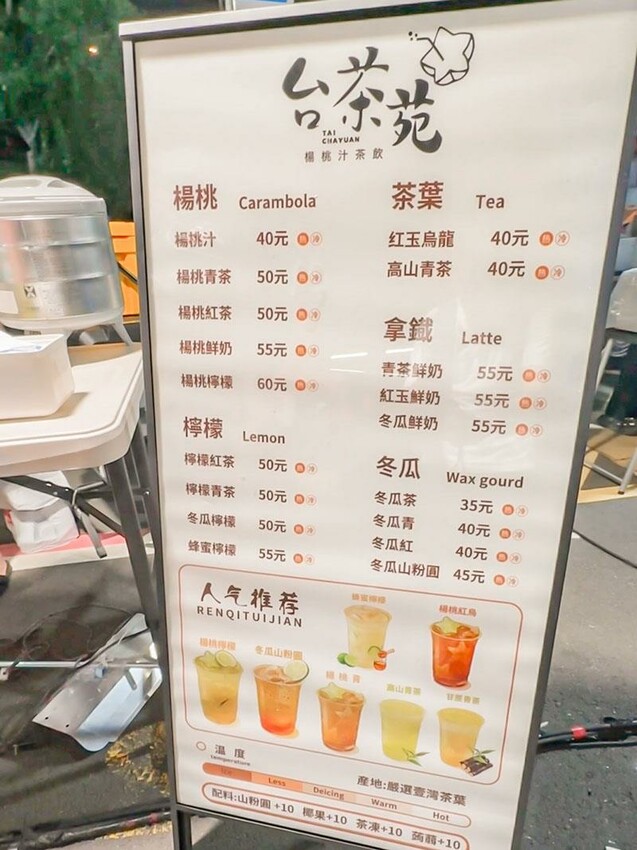 週末去哪玩?新竹東區必逛夜市報到!美食推薦、娛樂一網打盡!