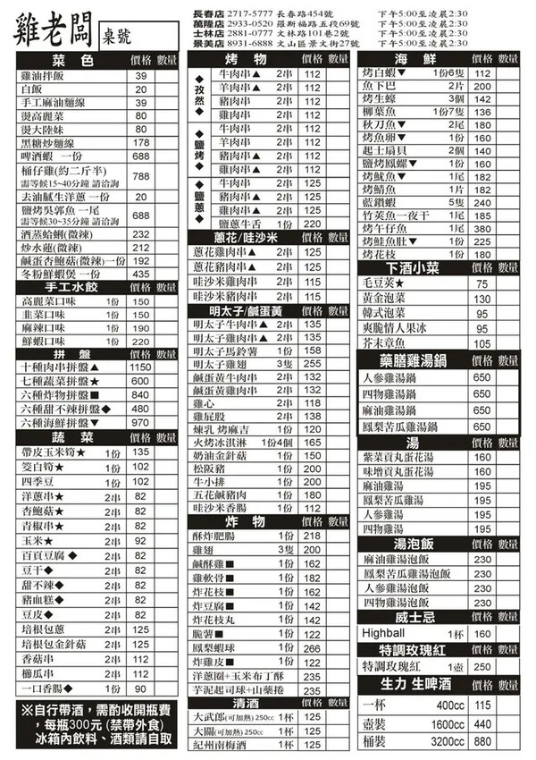 雞老闆景美店插旗景美夜市！當月壽星免費送桶仔雞！快揪團一起爽