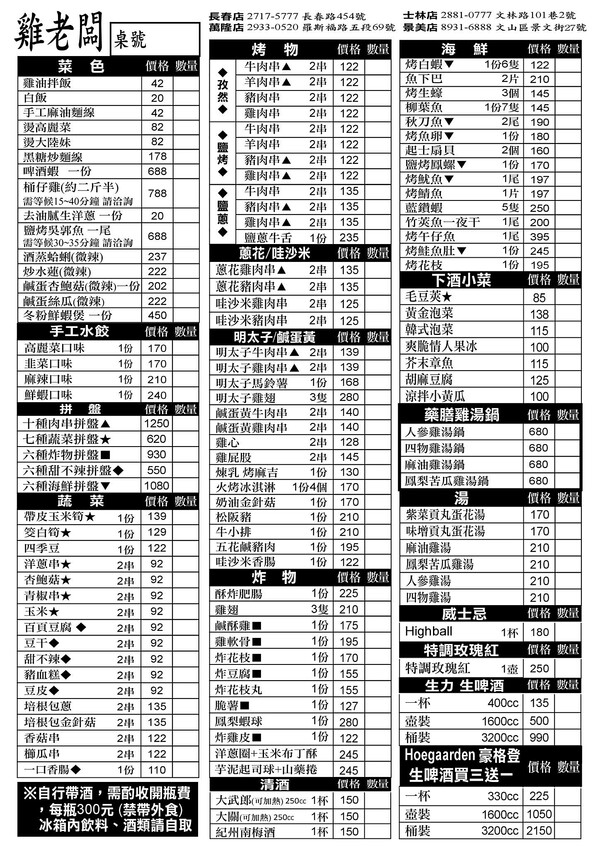 【雞老闆桶仔雞|景美店】捷運2分鐘即達!現烤桶仔雞香噴上桌, 【雞老闆桶仔雞|景美店】捷運2分鐘即達!現烤桶仔雞香噴上桌,