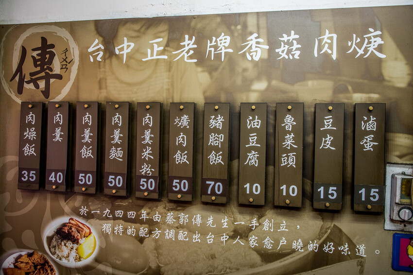 台中80年老店香菇肉焿!大碗只要銅板價。