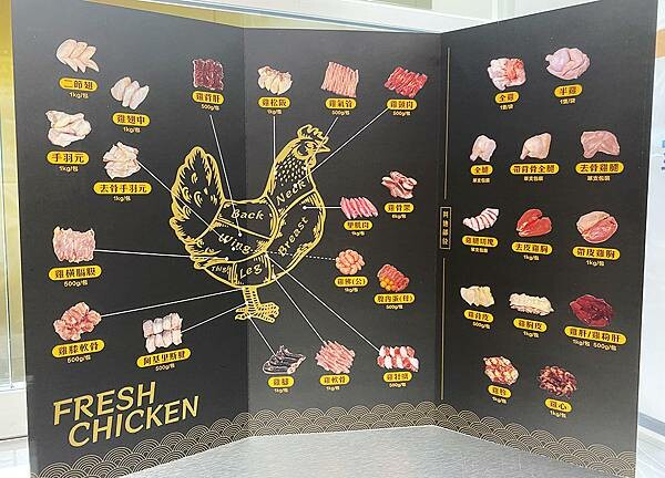 台北現切雞肉推薦【元榆牧場-永春門市】現切雞肉專賣店(甘蔗雞、鹽水雞、衝浪雞、肉粽雞)康普茶非常推薦│永春雞肉推薦-30.jpg 台北現切雞肉推薦【元榆牧場-永春門市】現切雞肉專賣店(甘蔗雞、鹽水雞、衝浪雞、肉粽雞)康普茶非常推薦│永春雞肉推薦-30.jpg