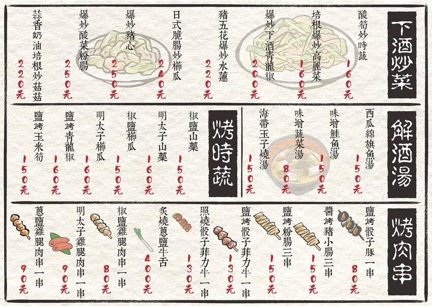 【台中北屯】吉酒屋，居酒屋推薦：奶油啤酒、特色串炸，深夜聚餐首選 (含交通停車資訊) – 阿君的玩食天堂