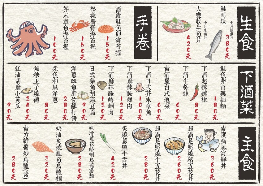 【台中北屯】吉酒屋，居酒屋推薦：奶油啤酒、特色串炸，深夜聚餐首選 (含交通停車資訊) – 阿君的玩食天堂