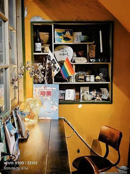 /tmp/phpaP1VpP /tmp/phpaP1VpP