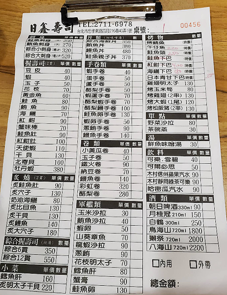 [台北日式]中正區中正紀念堂站「日鑫壽司」新搬遷生意就超好的