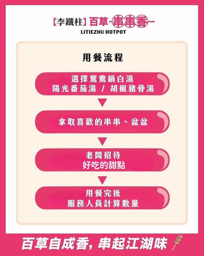 李鐵柱百草串串香｜上百種串串搭配正宗重慶風味鍋底，麻辣帶勁好滋味，一串、二串...停不下來啦，捷運永安市場站 中和美食