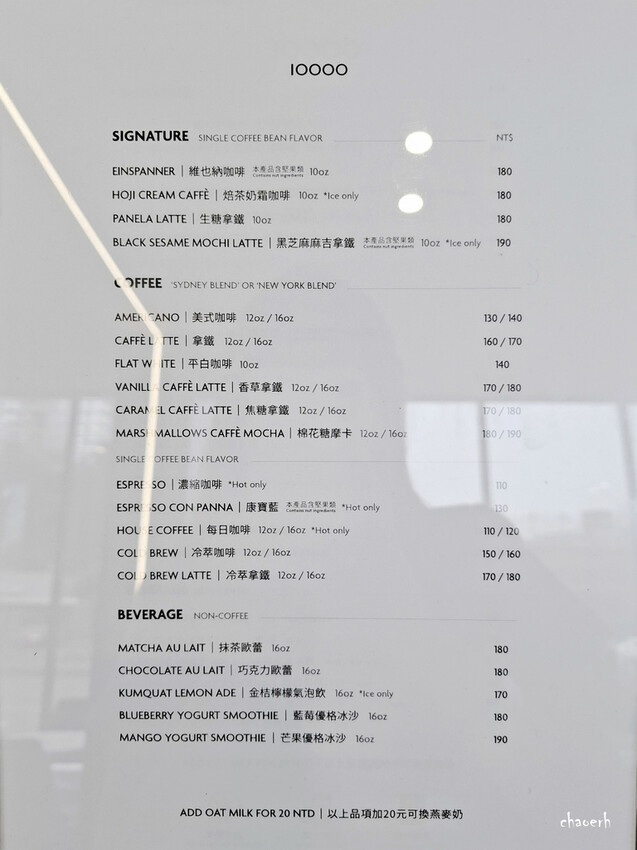 台中-TEN THOUSAND 台中城市概念店