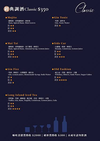 【大安區美食推薦】Cheers&Co.咖啡餐酒館,藏身忠孝復 【大安區美食推薦】Cheers&Co.咖啡餐酒館,藏身忠孝復