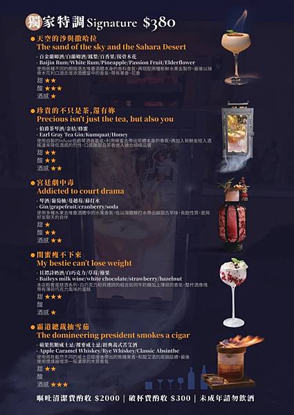 【大安區美食推薦】Cheers&Co.咖啡餐酒館,藏身忠孝復 【大安區美食推薦】Cheers&Co.咖啡餐酒館,藏身忠孝復