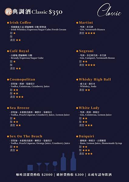 【大安區美食推薦】Cheers&Co.咖啡餐酒館,藏身忠孝復 【大安區美食推薦】Cheers&Co.咖啡餐酒館,藏身忠孝復