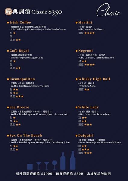 「大安區餐酒館」Cheers&Co.咖啡餐酒館｜東區人氣聚餐