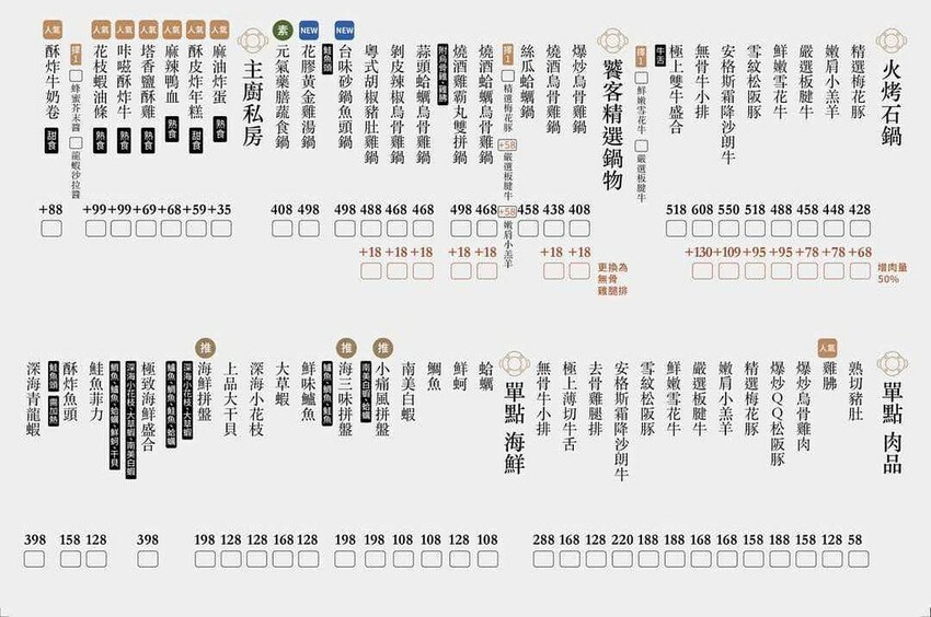 台中海線王牌火鍋太平新開店 火烤兩吃鍋推薦 一個人也能吃砂鍋魚頭  尚石苑火鍋太平店