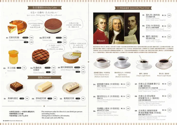 【美食】「啡常美好」苗栗咖啡廳推薦、苑裡咖啡廳推薦、苗栗民宿 【美食】「啡常美好」苗栗咖啡廳推薦、苑裡咖啡廳推薦、苗栗民宿