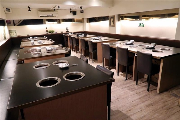 宮綺308 昆布の鍋：公館吃到飽 宮綺308火鍋 只要358肉肉吃到飽 平日優惠套餐超划算 不收一成吃到飽火鍋~