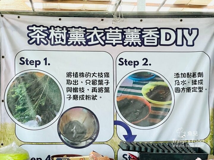 桃園大溪-田中央galato義式冰淇淋、咖啡、餐