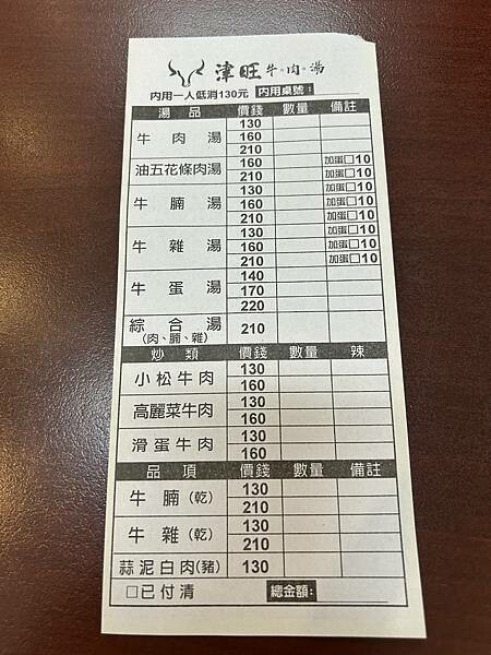 台南佳里必訪名店津旺牛肉湯，肉燥飯免費吃到飽，CP值超高