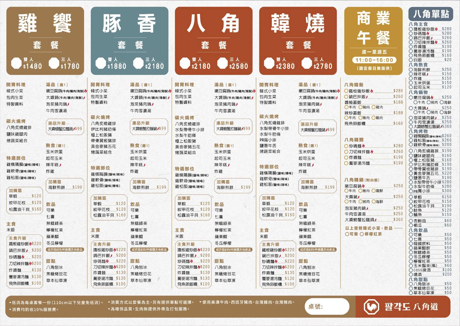 韓國人氣燒肉插旗台中,當月壽星搖獎有機會整桌免單!