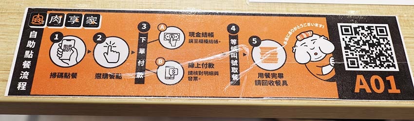 【三峽美食】『肉享家Niku Bliss』近台北大學/超狂爆