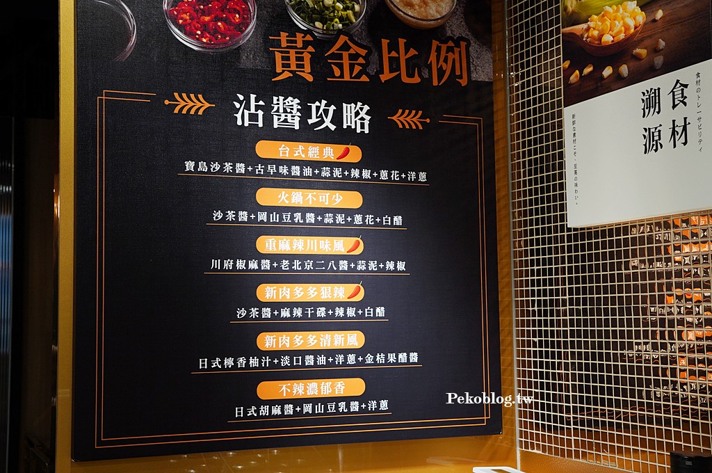 新肉多多.新肉多多火鍋.新肉多多菜單.東區美食.東區火鍋. 新肉多多.新肉多多火鍋.新肉多多菜單.東區美食.東區火鍋.