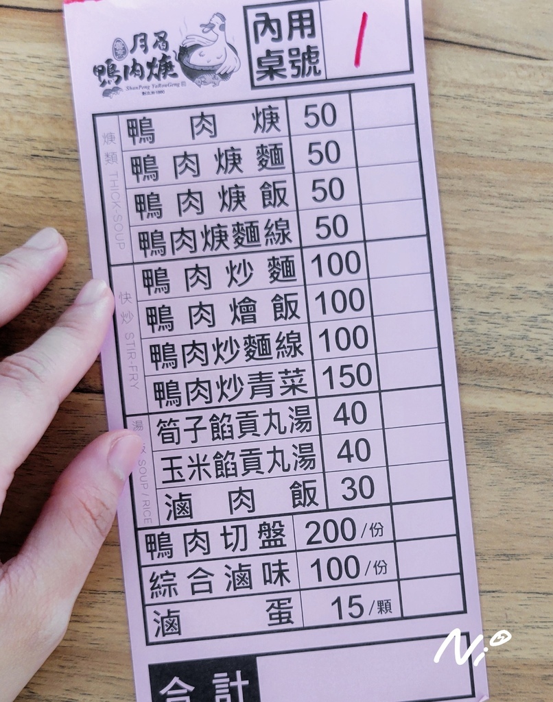 202507 嘉義新港 月眉鴨肉焿