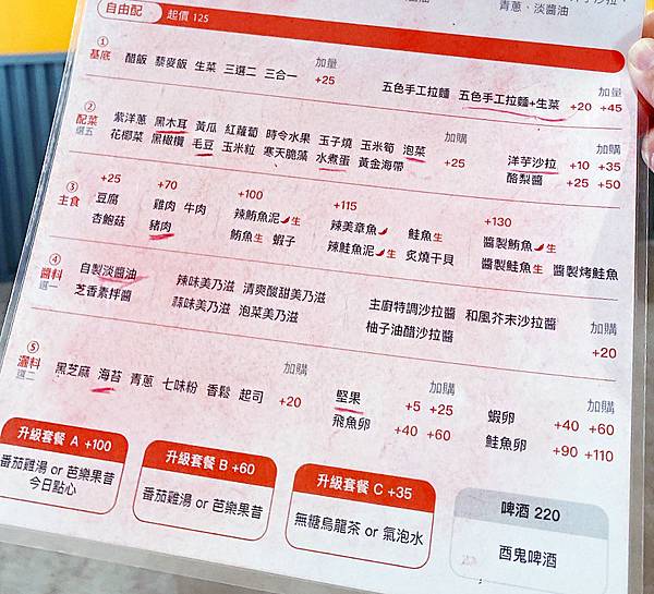 台北士林近天母的美食推薦【POKE Lee】夏威夷丼飯(Poké Bowl)來自米其林一星餐廳主廚Victo引進台灣的夏威夷蓋飯│芝山捷運站周邊美食│士林新開幕、天母美食-13.jpg