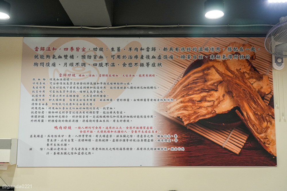 桃園中壢｜元鴨坊-益身當歸鴨(健行店)．大園人氣當歸鴨，中壢也能吃到！湯頭天天現熬～