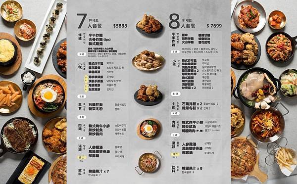 [ 台北美食 ]歐吧噠韓式料理-民權西路站美食 中山區巷弄文