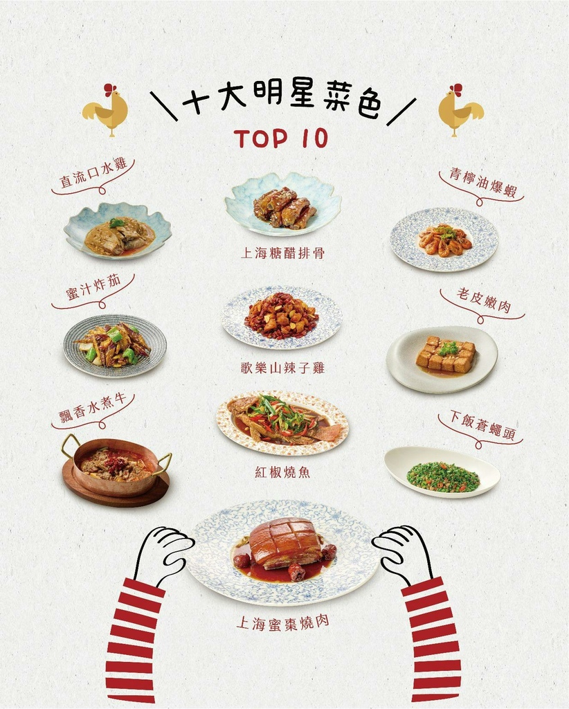 公益路圓桌包廂聚餐，主打砂鍋極上雞湯