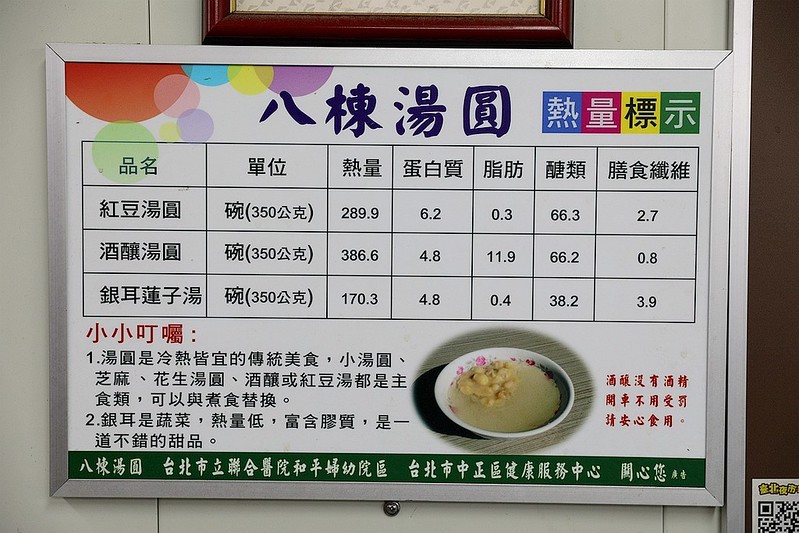 南機場高CP值平價銅板必吃小吃美食292