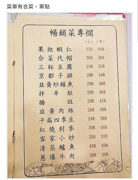 [台北中式]中正區中正紀念堂站「台北真北平餐廳」老字號打牙祭