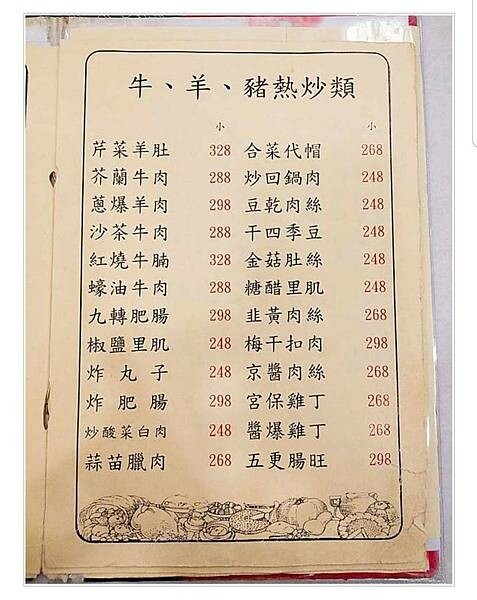 [台北中式]中正區中正紀念堂站「台北真北平餐廳」老字號打牙祭