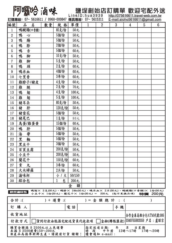 高雄 鹽埕。傳香一甲子老店，阿囉哈滷味(創始店)
