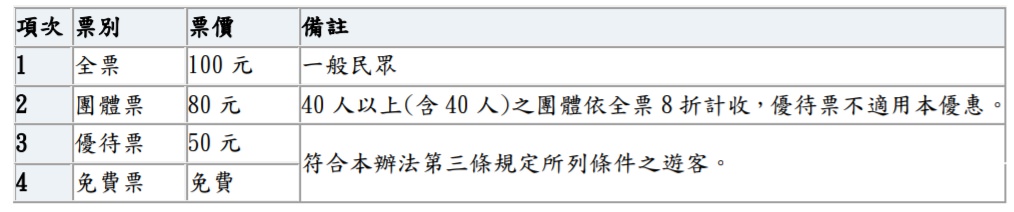 新竹尖石旅遊景點!青蛙石天空步道最新報導,門票|開放時間|地址|停車場資訊|交通方式|線上預約