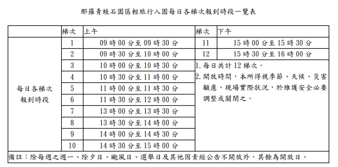 新竹尖石旅遊景點!青蛙石天空步道最新報導,門票|開放時間|地址|停車場資訊|交通方式|線上預約