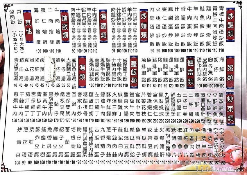 隨意小吃 東區美食 忠孝敦化美食 炒飯 熱炒 專業噗嚨共MISO吃走 (13).jpg