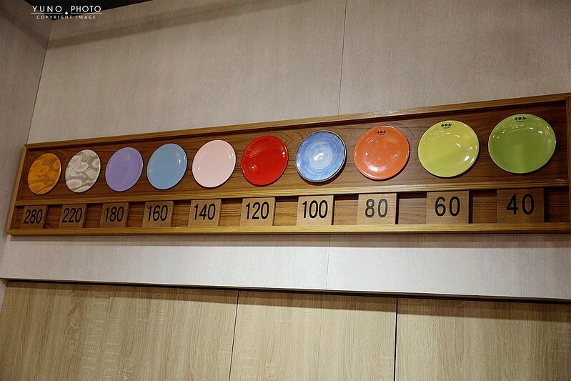 忠孝復興站SOGO復興館中與志迴轉壽司中島水產新鮮直送254