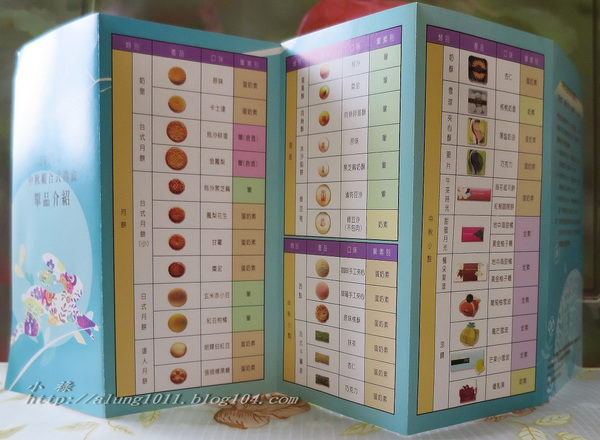 花漾映月~   ..郭元益組合式禮盒