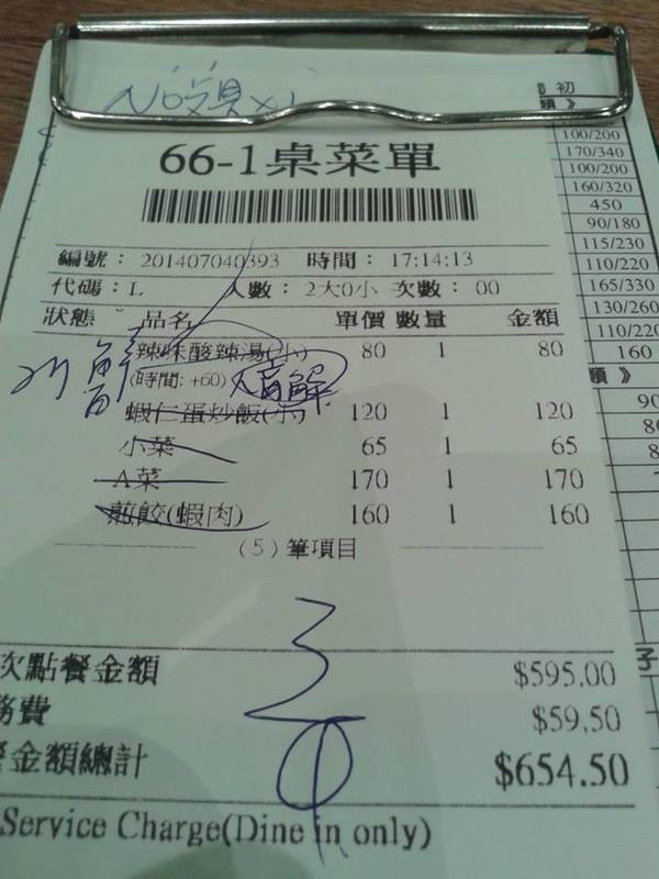 鼎泰豐(天母SOGO店):{食記}小周末夜 鼎泰豐天母sogo店敗家餐