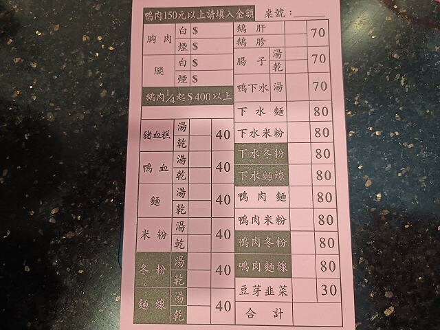 台北市大同區後驛鵝肉店 | 台北後車站美食．鵝肉鮮嫩多汁又順口．也可以品嚐鴨肉的美味