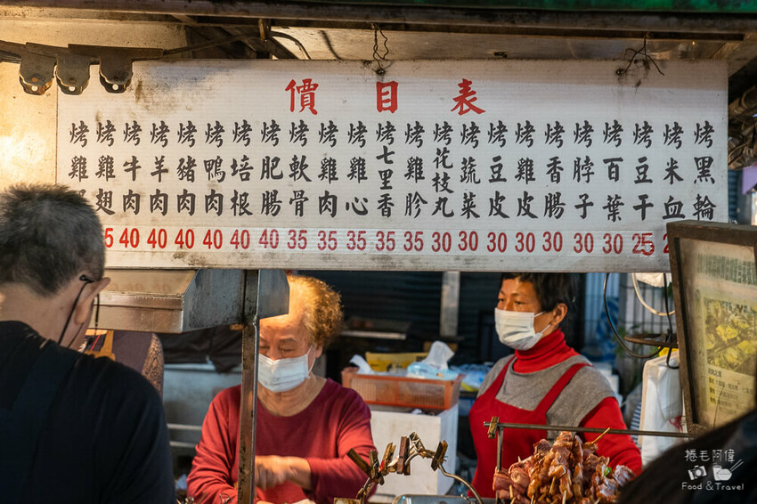 高雄六合夜市宵夜！平價炭烤老攤 烤肉之家必吃推薦，炭火秘醬香氣十足